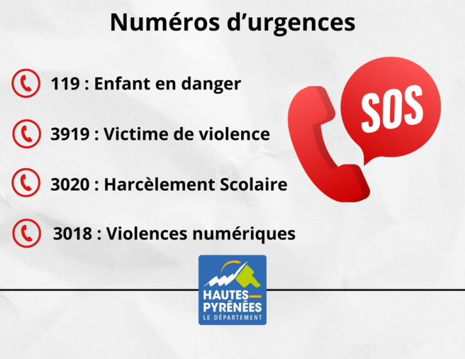 Numéros d’urgences (1).png